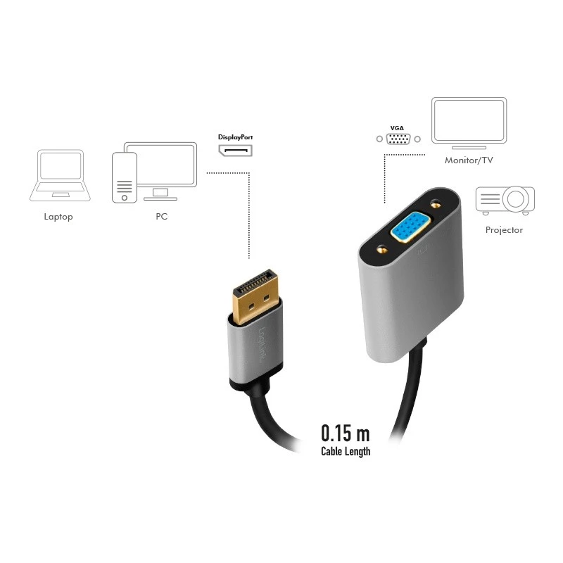LogiLink CDA0109 Kabeladapter DisplayPort auf VGA 0,15 m Schwarz Grau