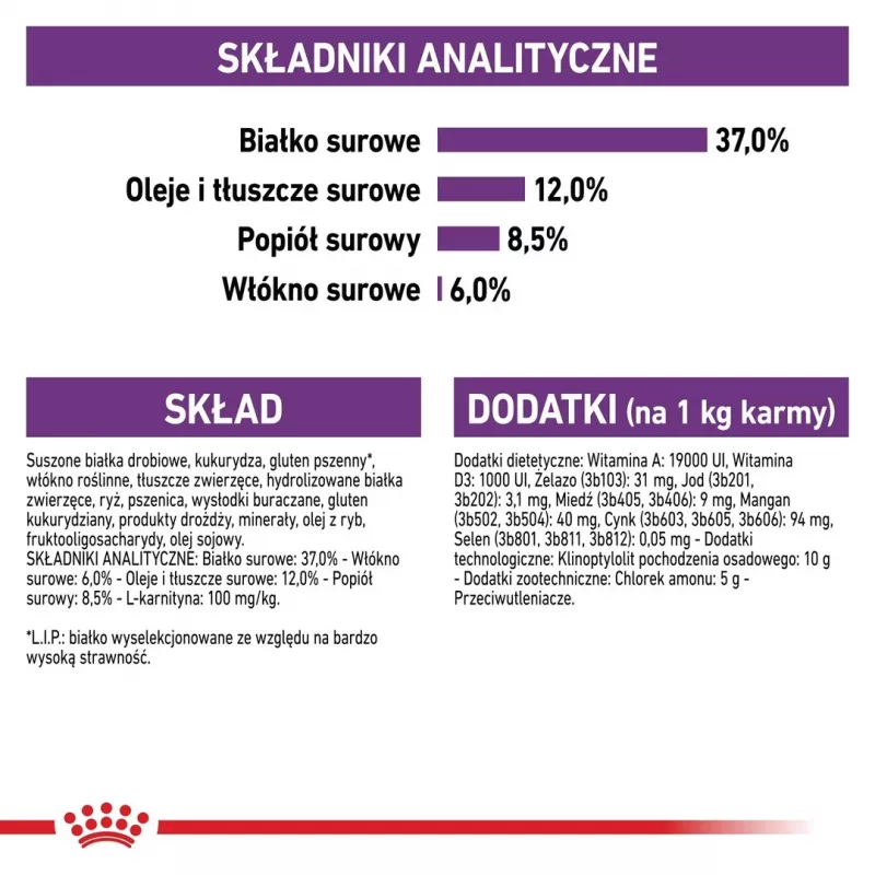 ROYAL CANIN Sterilised 37 - Trockenfutter für Katzen - 10 kg