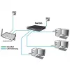 Managed Switch ALLNET ALL-SG8324M