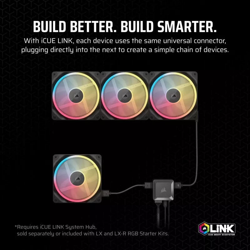 Corsair iCUE LINK LX120-R RGB 12 cm Schwarz 2400 U/min 3,8 mmH2O