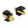 Keystone-Modul DeLOCK 86743
