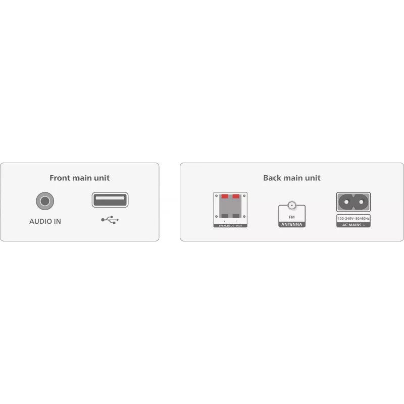 Philips TAM3205M2 Home-Audio-System Home-Audio-Mikrosystem 20 W Schwarz, Silber