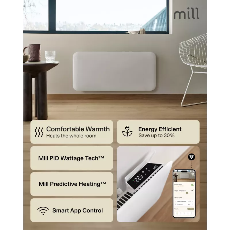 Mill WiFi Panel Heater | PA1500WIFI4A | Panel Heater | 1500 W | Geeignet für Räume bis 22 m² | Weiß | IPX4