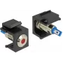 Wire Connector Keystone DeLOCK 86464 LED Schwarz Blau Rot Edelstahl