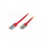 S/CONN 2m RJ45 Netzwerkkabel Rot Cat6 S/FTP S-CONN 2m
