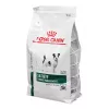 ROYAL CANIN Satiety Weight Management Small – Trockenfutter für Hunde – 3 kg