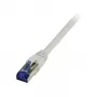 Patchkabel RJ45 - CAT6A 500 MHz - 5 m - grau - S-STP(S/FTP) - TPE/LSZH (Superflex) - AWG26 - Synergy 2