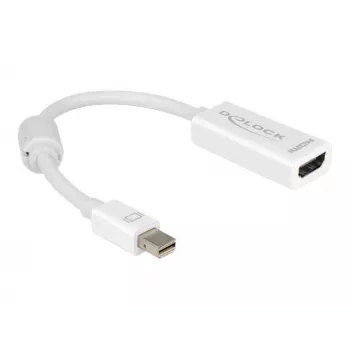 Adapter mini DisplayPort auf HDMI DeLOCK 65128