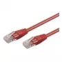 Wentronic Goobay CAT 6 Patchkabel, U/UTP, Rot, 2 m - CCA Kupfer-Mix (68401)