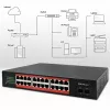 Netzwerk-Switch QOLTEC Gigabit Ethernet PoE 24xRJ45 2xSFP