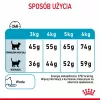 Royal Canin Urinary Care Trockenfutter für Katzen 4 kg