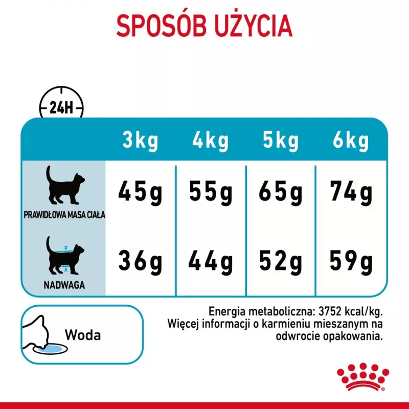 Royal Canin Urinary Care Trockenfutter für Katzen 4 kg