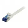 Synergy 21 Patchkabel RJ45, CAT6A 500 MHz, 1,5 m, Weiß, U/FTP, Flach, TPE (Superflex), AWG32, Synergy 21 – Kabeltyp U/FTP – Adernpaare foliengeschirmt