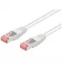 Wentronic Goobay CAT 6 Patchkabel, S/FTP (PiMF), Weiß, 0,25 m – LSZH halogenfrei, Kupfer (93217)