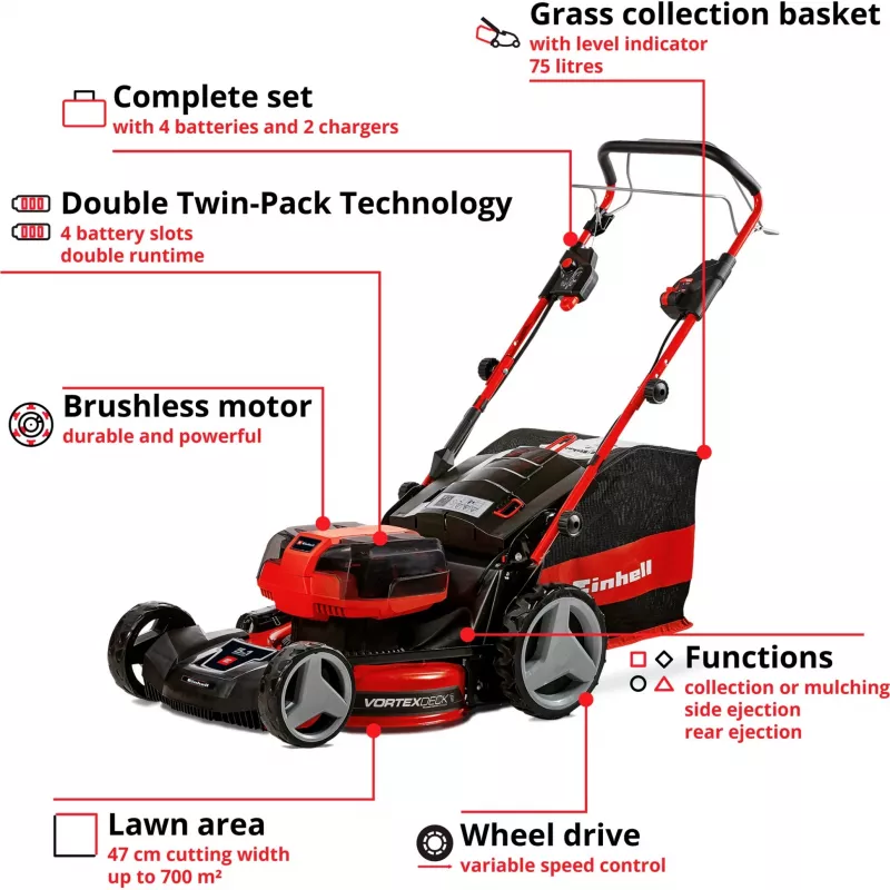 Rasenmäher Einhell GE-CM 36/47 S HW Li
