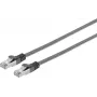 Patchkabel U/FTP Cat.7 ShiverPeaks 2,0 m schlank, schwarz