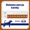 VET RESPONSE Hypoallergenic Duck - Nassfutter für Hunde - 400g