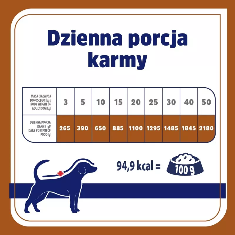 VET RESPONSE Hypoallergenic Duck - Nassfutter für Hunde - 400g