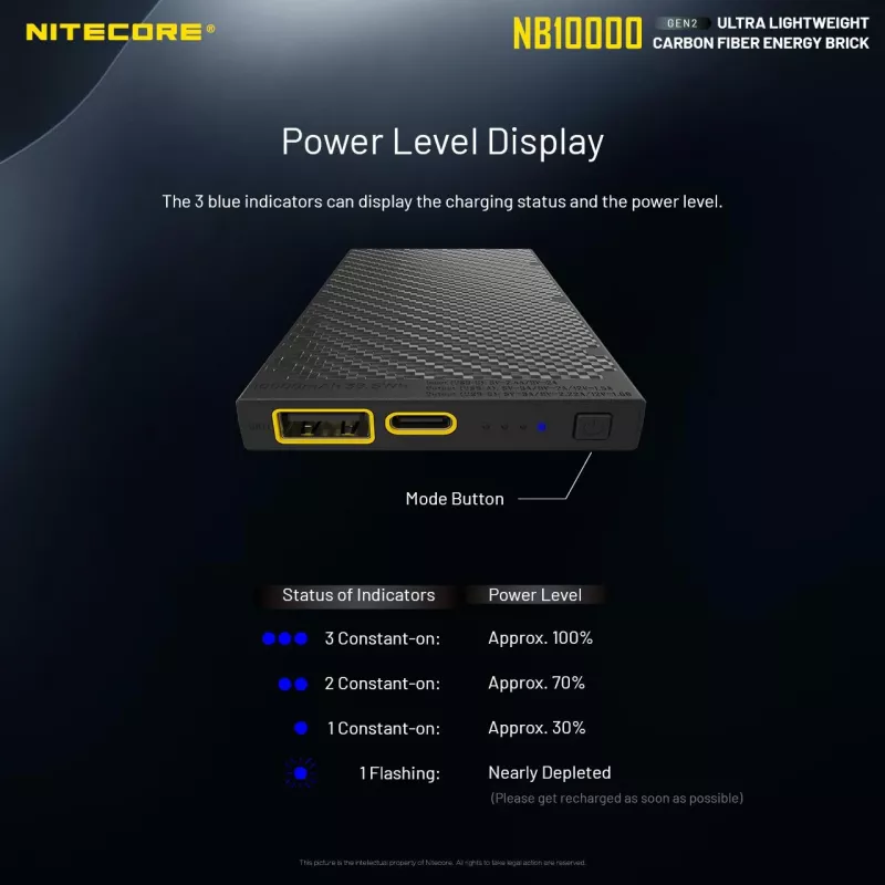 Tragbare Powerbank Nitecore NB10000 — 10000 mAh, USB‑A + USB‑C, 38 W Gesamtausgang, grau