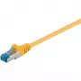 Goobay 93658 Ethernet-Patchkabel Gelb