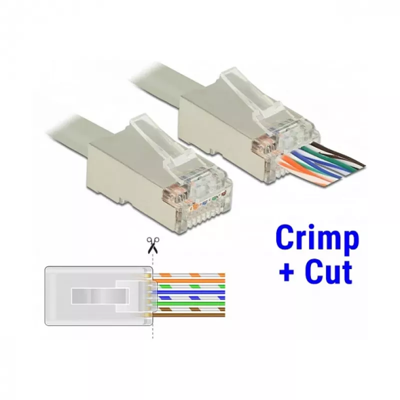 Kabel-Crimpwerkzeug-Set DeLOCK 86450