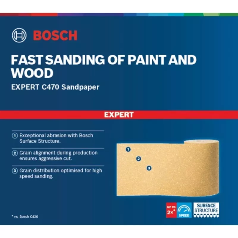 Bosch Expert C470 Schleifrolle, Schleifrolle, Mittelkörnung, P100, Endbearbeitung, Farbentfernung, Holz, Trockenschliff