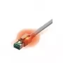 EasyLan S/FTP Kabel Cat.6a 1m Grau - Kabel - Netzwerk