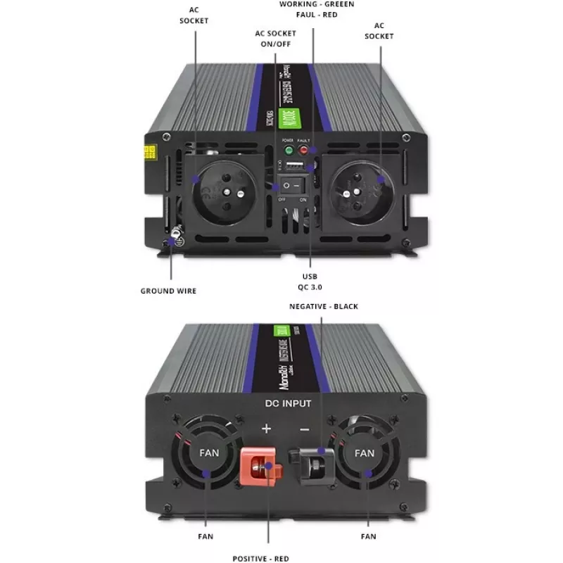 Wechselrichter QOLTEC Monolith 3000 MS Wave, 12V→230V, 1500/3000W, mit USB