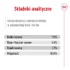 ROYAL CANIN SHN Medium Adult in Sauce - Nassfutter für ausgewachsene Hunde - 10x140g