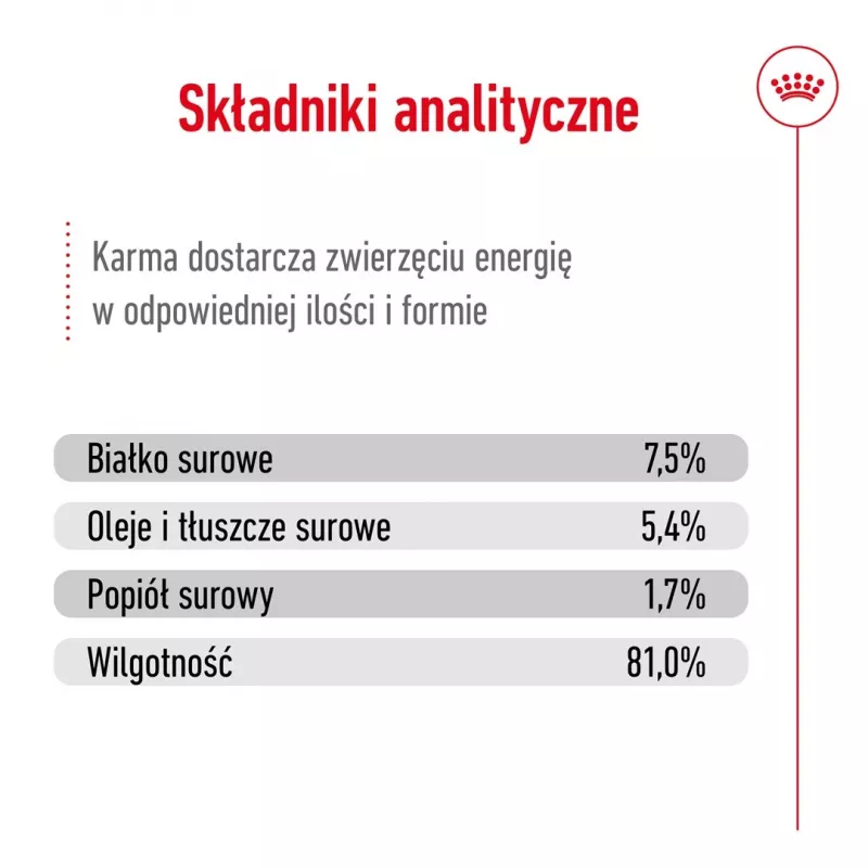 ROYAL CANIN SHN Medium Adult in Sauce - Nassfutter für ausgewachsene Hunde - 10x140g