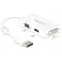 Kabel DeLOCK 0,16m DisplayPort VGA HDMI DVI-D