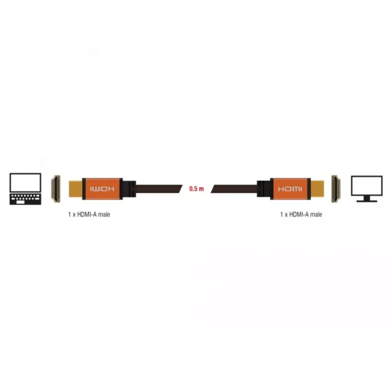DeLOCK - HDMI-Kabel - HDMI (M) auf HDMI (M) - 50 cm - Dreifachisolierung - Schwarz, Gold - 8K-Unterstützung