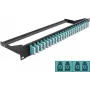 Patchpanel DeLOCK 43401
