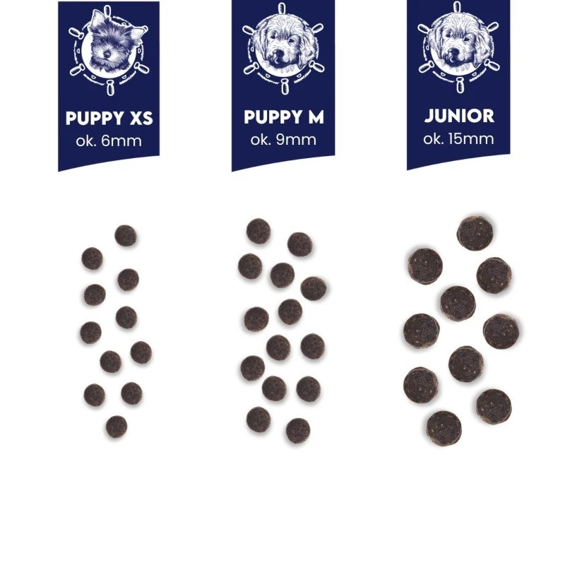 Trockenfutter für Hunde BALTICA EXCELLENT Junior Salmon Hypoallergenic Größe L/XL 12 kg