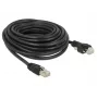 Netzwerkkabel DeLOCK 85672 RJ-45 Cat6 10 m Schwarz