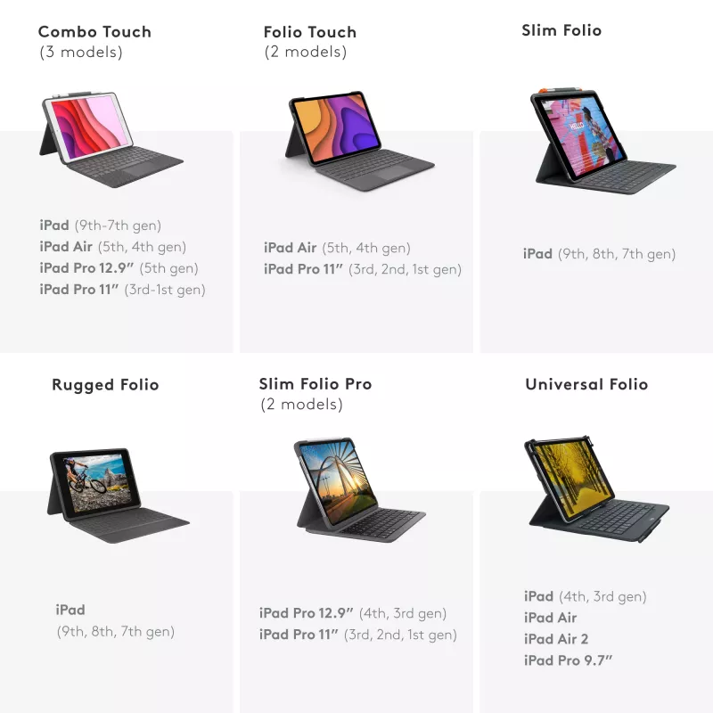 Logitech Universal Folio mit integrierter Tastatur für 9-10 Zoll Tablets QWERTY Italienisch