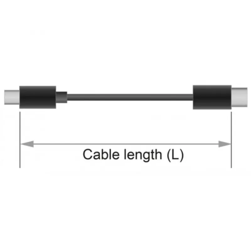 SATA-Kabel DeLOCK 85641 2 m eSATA Schwarz