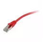 Synergy 21 2,0 m Cat5e RJ-45 – 2 m – Cat5e – SF/UTP (S-FTP) – RJ-45 – RJ-45 – Rot