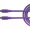 Rode SC27-PU USB-C-auf-USB-C-Kabel USB 3.2 Gen1, Lila (2m, PD)