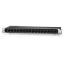 Stage Connect Modul Midas DN4816-O 16 analoge Ausgänge Ultranet I/O