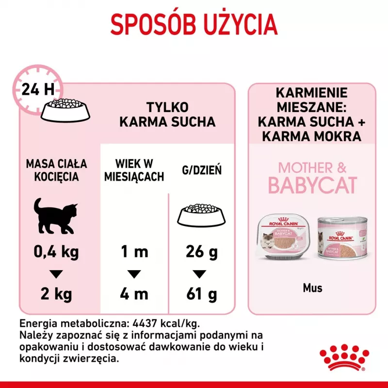 Trockenfutter für Katzen Royal Canin Mother & Babycat 400 g — Geflügel, für trächtige & säugende Kätzinnen und Jungkätzchen