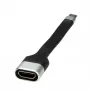ROLINE Externer Videoadapter - Cypress CCG2 / Parade PS176