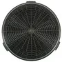 Ersatz-Aktivkohlefilter für CATA-Dunstabzugshaube Modell 02846763, schwarz