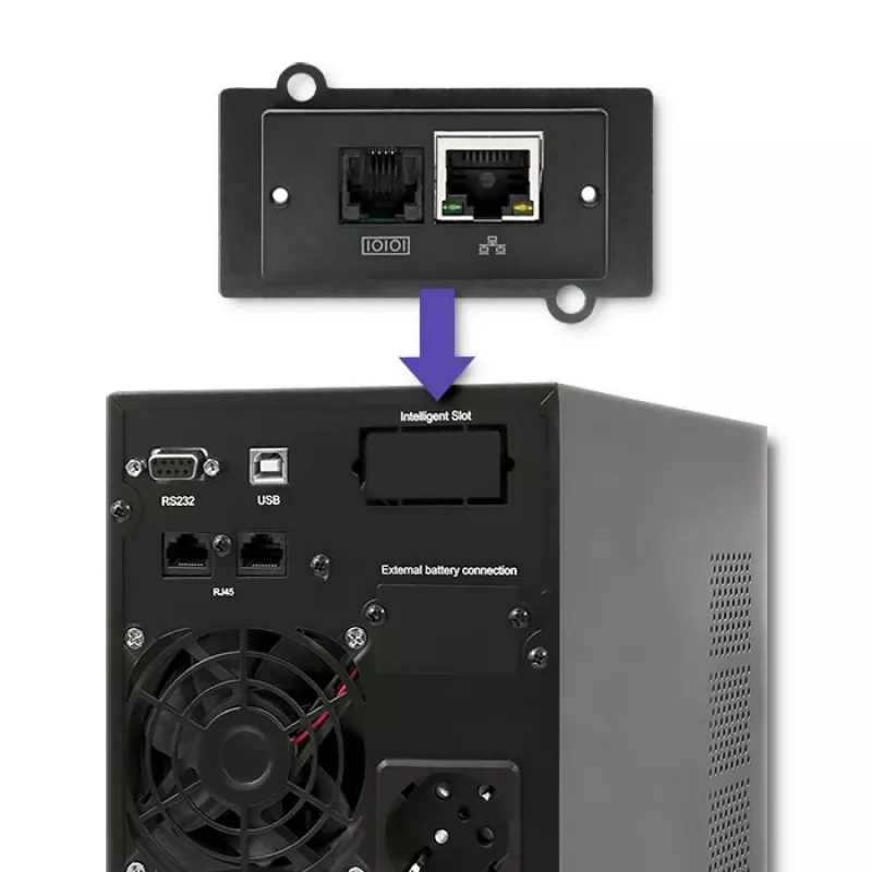 Qoltec 53042 USV (unterbrechungsfreie Stromversorgung) Doppelwandlung (Online) 1 kVA 800 W 2 AC-Ausgänge