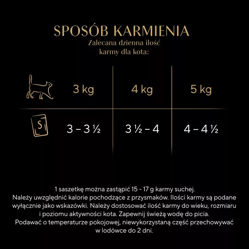 SHEBA Delicacy Geflügelgeschmack in Gelee - Nassfutter für Katzen - 40x85 g