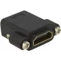 HDMI-Adapter DeLOCK 2xHDMI 85125