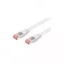 Wentronic Goobay CAT 6 Patchkabel, S/FTP (PiMF), Weiß, 50 m - LSZH halogenfrei, Kupfer (93510)