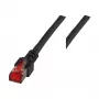 EFB-Elektronik RJ45 Patchkabel Cat.6 S/FTP LSZH schwarz 1,5m
