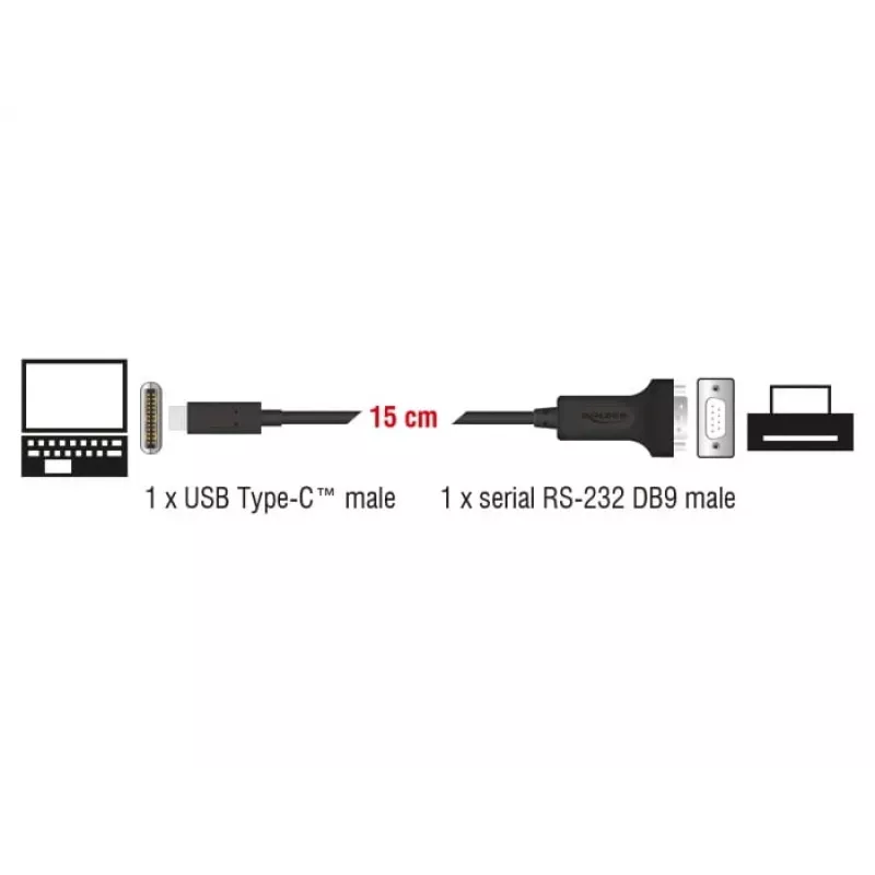 Serielles Kabel DeLOCK 63908 Schwarz 0,15 m DB-9