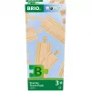 World rail starter set B, Eisenbahn